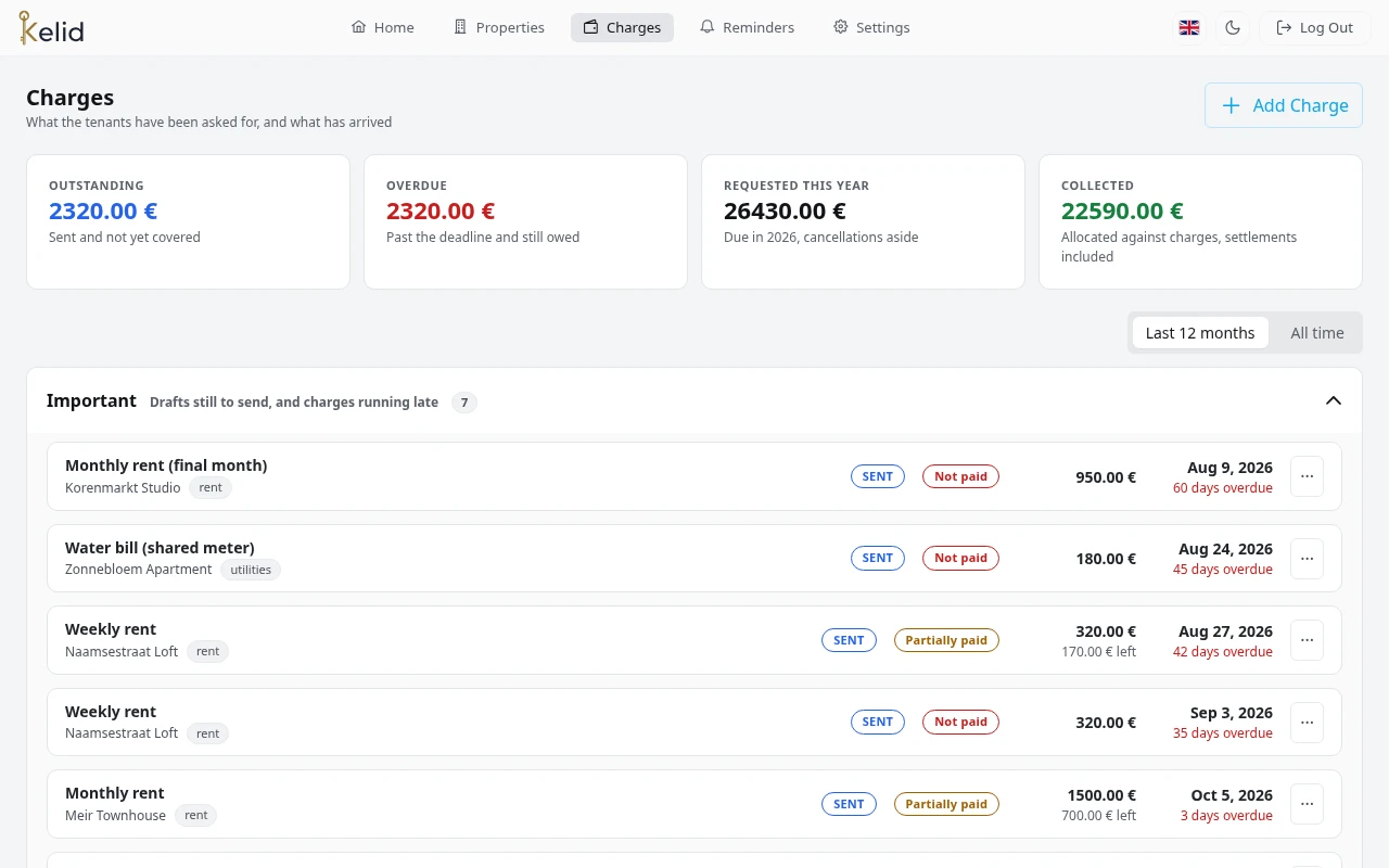 The charges page across all properties.