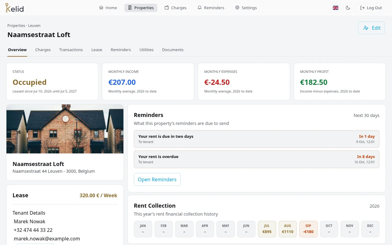 A property’s overview tab.