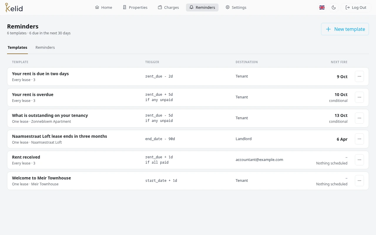 The list of reminder templates.