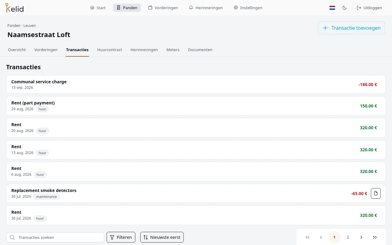 De transacties van een pand.